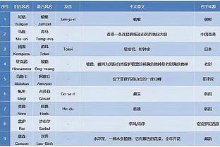 雷竞技电竞专家截图0